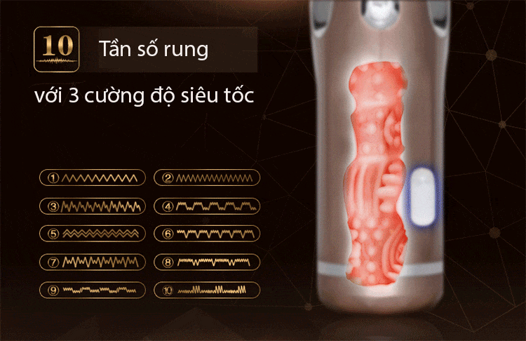 Máy thủ dâm cao cấp dụng cụ làm tình hoàn hảo cho NAM GIỚI