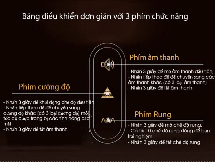 Máy thủ dâm cao cấp cho nam giới trải nghiệm cực khoái đỉnh Máy thủ dâm cao cấp cho nam giới trải nghiệm cực khoái đỉnh