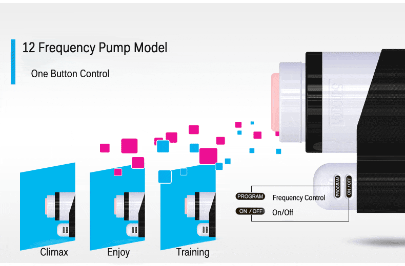 AD30A Máy tự sướng tự động cao cấp đồ chơi tình dục nam cực phê AD30A Máy tự sướng tự động cao cấp đồ chơi tình dục nam cực phê