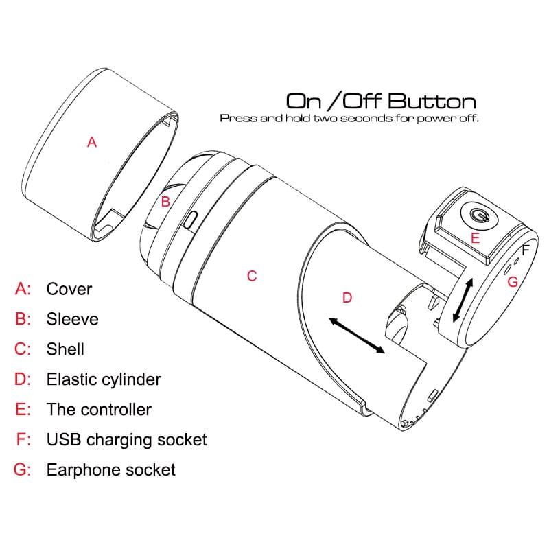 AD32B Cốc thủ dâm hình hậu môn dành cho gay chơi phê