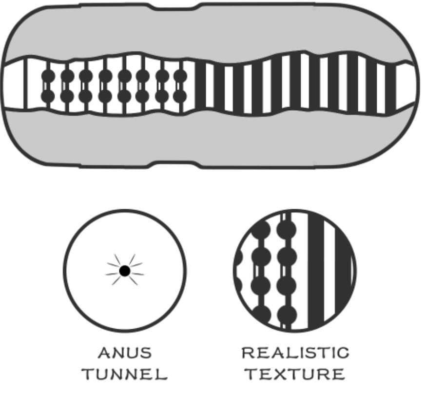 Đồ chơi tình dục nam AD43 lỗ hậu môn thật cảm giác kích thích