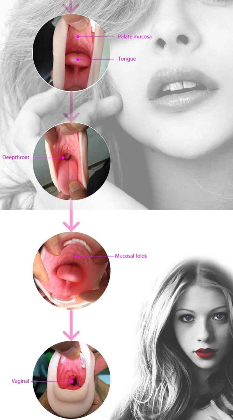Miệng giả AD19A siêu mềm bú liếm chân thực kích thích cực mạnh