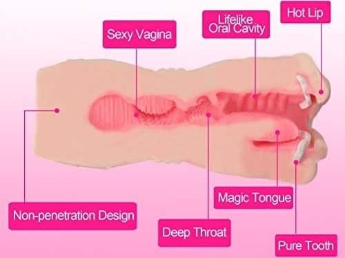 AD19A Miệng giả bú liếm cực đỉnh kích thích tình nhân mua ngay