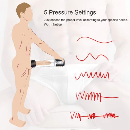 DC69F Male Penis Enlarger Pump Safe Effective Enhancer