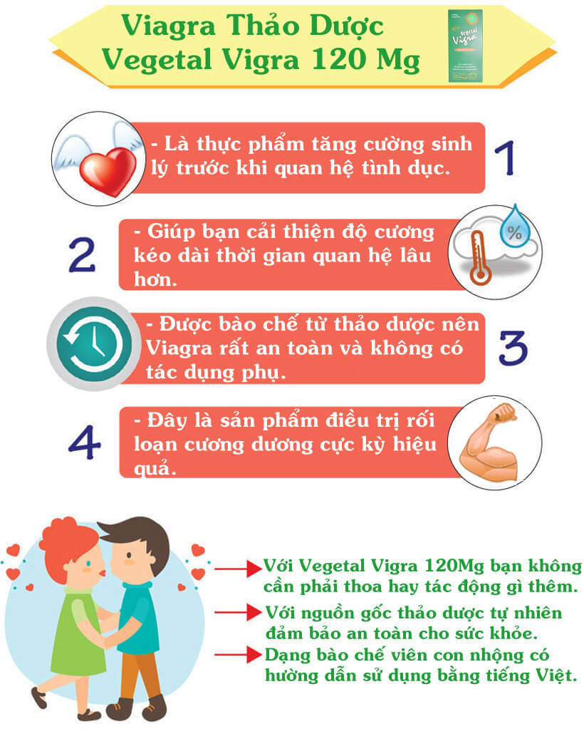 SL10 Thảo dược Vegetal 120mg USA tăng cường sinh lý nam siêu hiệu quả SL10 Thảo dược Vegetal 120mg USA tăng cường sinh lý nam siêu hiệu quả