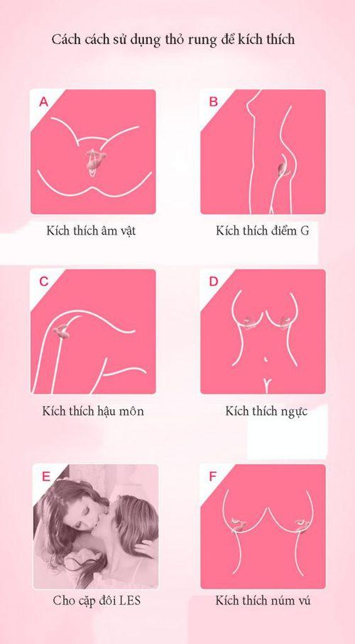 Máy rung điểm G điều khiển từ xa hình thỏ silicon cao cấp