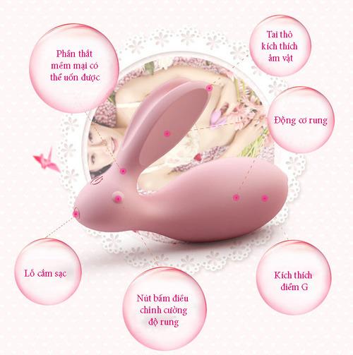 Máy rung điểm G điều khiển từ xa hình thỏ silicon cao cấp