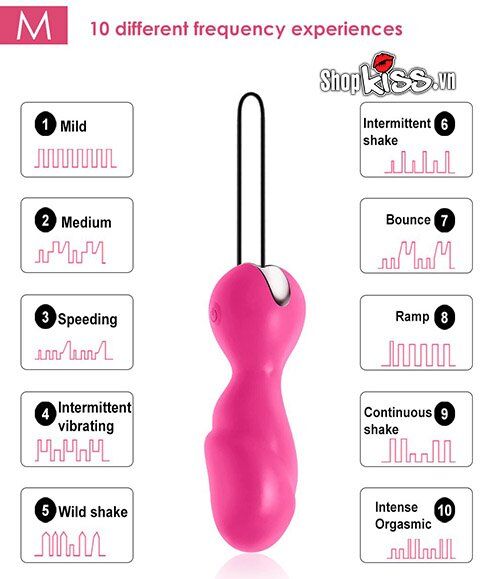 Review Trứng rung cao cấp Zemalia KAY chính hãng Review Trứng rung cao cấp Zemalia KAY chính hãng