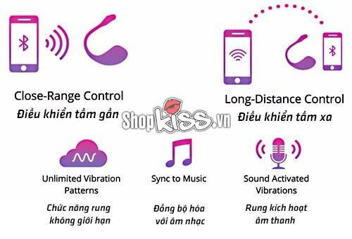 Lovense Lush 2 Trứng Rung Cao Cấp Kích Thích Điểm G Điều Khiển App