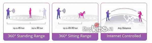 Lovense Lush 2 Trứng Rung Cao Cấp Kích Thích Điểm G Điều Khiển App