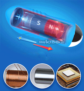 Trứng rung hai đầu thụt Leten siêu mạnh kích thích âm đạo nữ