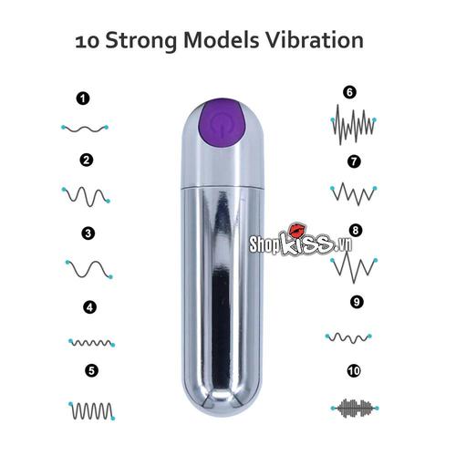 Vetter Egg Multi-Pleasure Rechargeable Smart Vibrator