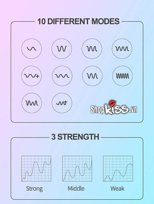  Nhập sỉ Trứng rung điều khiển từ xa WOWYES VF giá rẻ