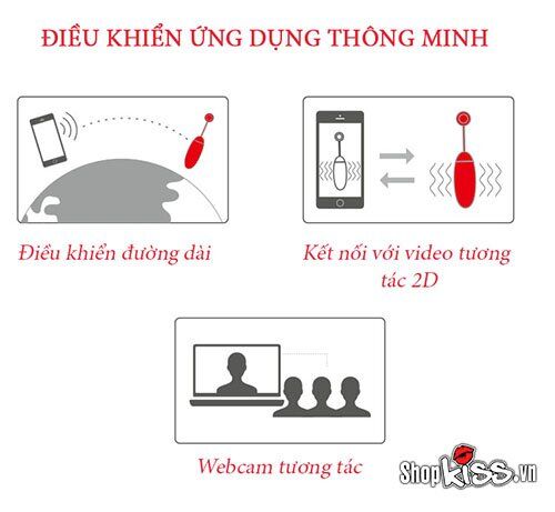 Trứng rung thông minh Svakom Ella Neo kết nối điện thoại tiện lợi