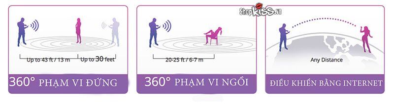 Trứng rung tình yêu Lovense Lush 3 kích thích điểm G nữ rung nhanh