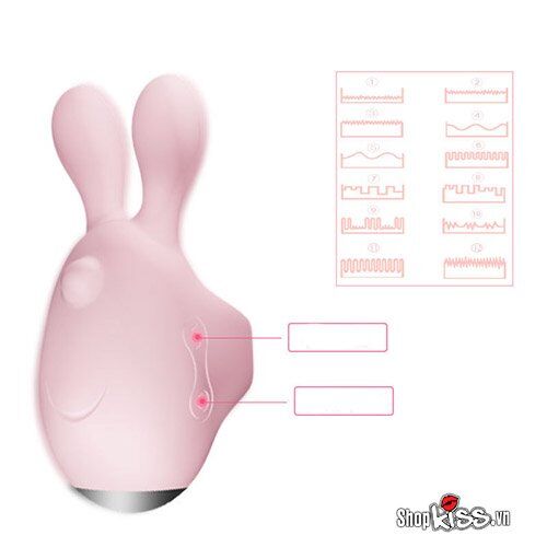 Trứng rung đầu thỏ đeo ngón tay Jupin silicone ABS massage âm vật
