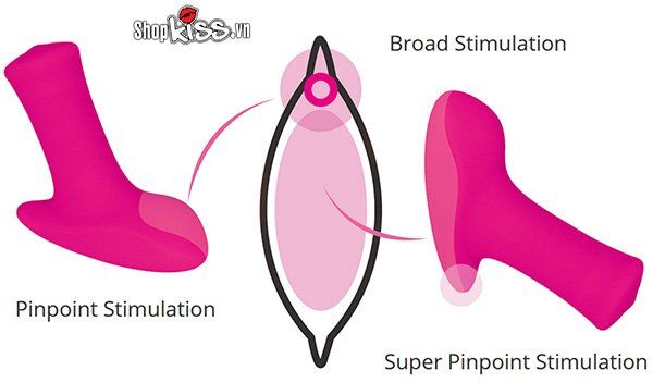 Sỉ Máy mát xa âm đạo cao cấp siêu kích thích Lovense Ambi – Điều khiển xa qua App tốt nhất Sỉ Máy mát xa âm đạo cao cấp siêu kích thích Lovense Ambi – Điều khiển xa qua App tốt nhất