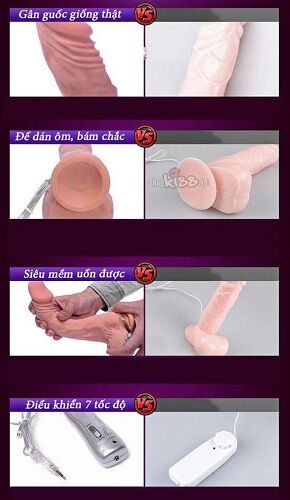 Dương vật Loveaider rung ngoáy silicon cao cấp mềm mịn