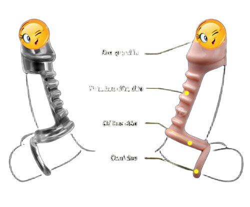 Bao Đôn Quai Đeo Hình Xương Cá TPE An Toàn Tăng Kích Thước 
