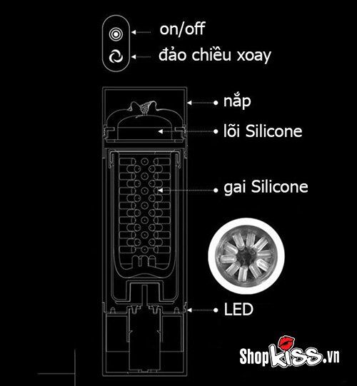 Máy thủ dâm tự động rung xoay Evo Mỹ sạc USB cao cấp