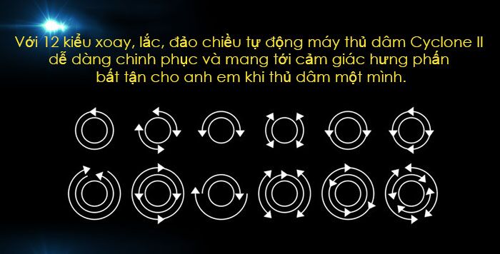 Máy thủ dâm tự động CyClone II chất liệu cao cấp rung mạnh êm ái