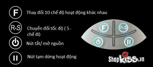 Máy thủ dâm Piston Melrose Cup tự động cao cấp silicon mềm mại