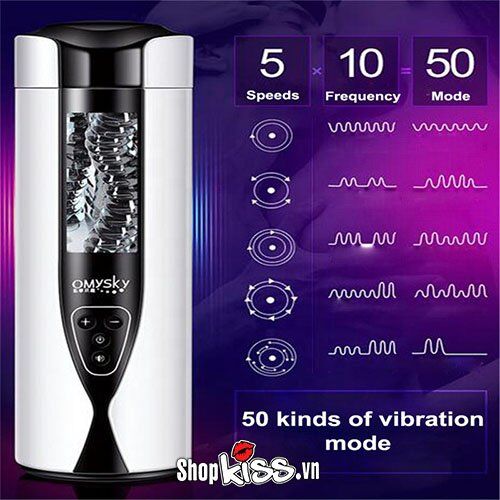 OMYSKY Climax Lust Auto Wall-Mounted Masturbation Device