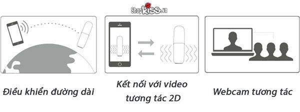  Địa chỉ bán Máy thủ dâm tự động cho nam Svakom Alex Neo – Điều khiển qua app loại tốt