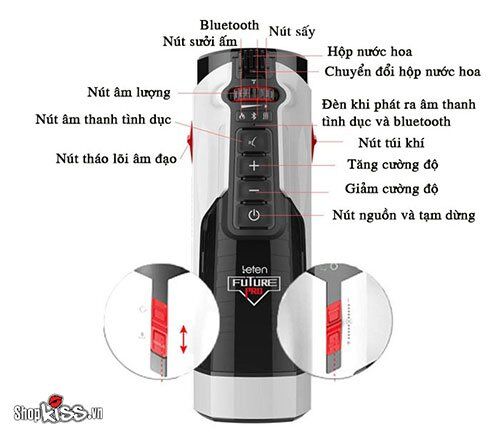  Phân phối Máy thủ dâm tự động cao cấp Leten Future Pro chính hãng