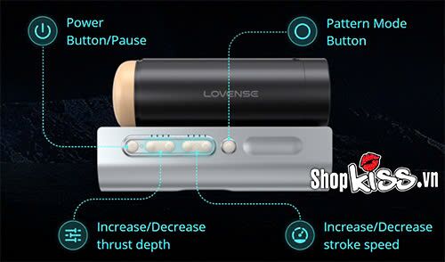  Đại lý Máy thủ dâm tự động cho nam Lovense Solace Pro – Điều khiển qua app giá tốt