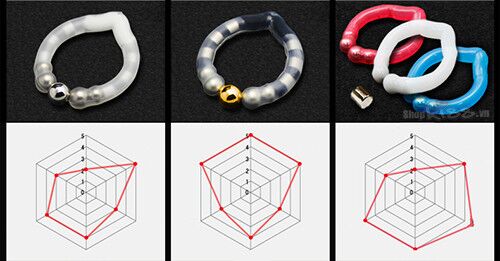 Nơi bán Vòng bi Càng Khôn đeo dương vật kim loại đẹp mắt Joker chính hãng Nơi bán Vòng bi Càng Khôn đeo dương vật kim loại đẹp mắt Joker chính hãng