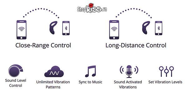 Giá sỉ Vòng đeo dương vật có rung Lovense Diamo – Điều khiển xa qua APP loại tốt Giá sỉ Vòng đeo dương vật có rung Lovense Diamo – Điều khiển xa qua APP loại tốt