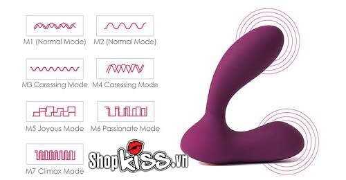  Sỉ Máy rung hậu môn và điểm G Svakom Vicky chính hãng của Mỹ tốt nhất