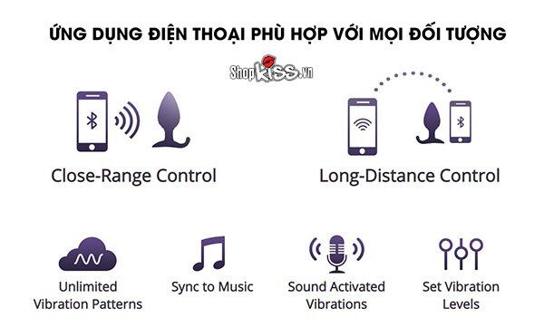 Phích cắm rung Lovense Hush cao cấp, điều khiển app, kích thích cực đỉnh