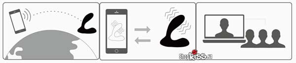 Bảng giá Dụng cụ kích thích hậu môn cao cấp Svakom Vick Neo – Điều khiển qua app có tốt không? Bảng giá Dụng cụ kích thích hậu môn cao cấp Svakom Vick Neo – Điều khiển qua app có tốt không?