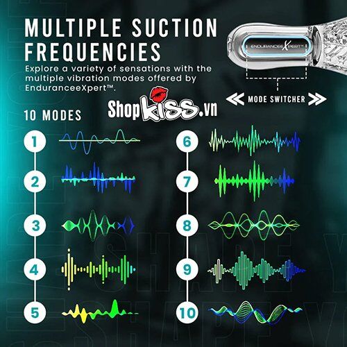 Âm đạo giả trong suốt cốc bowling Galaku kích thích chân thực