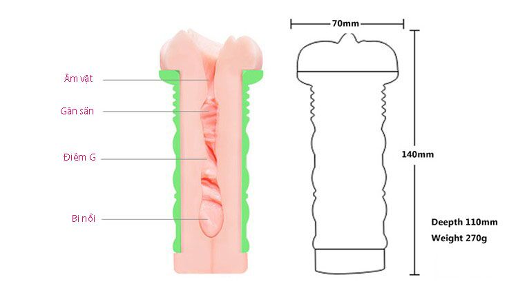 Âm đạo giả silicone 2 lớp Youcup First Night chất lượng giá tốt