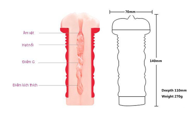 Âm đạo giả silicone 2 lớp Youcup First Night chất lượng giá tốt
