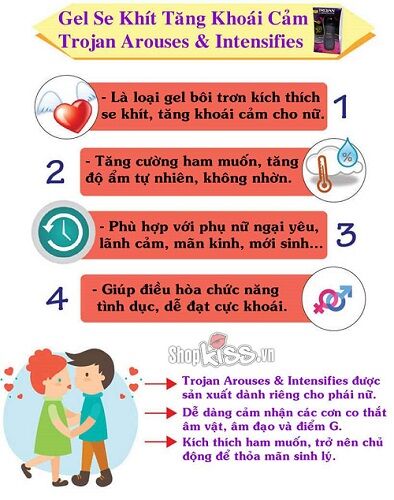 Gel se khít âm đạo Trojan Arouses tăng cảm giác mạnh