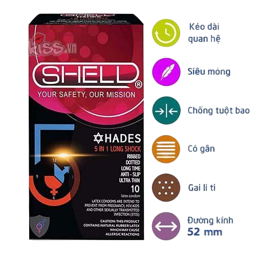  Nhập sỉ Bao cao su Shell-Perfomaxxx 6 trong 1 hương dâu  giá sỉ 