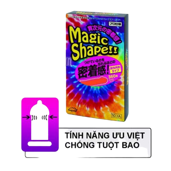 Bao Cao Su Sagami Magic Shape 3D Gân Sọc Mỏng Nhẹ Cảm Giác Thật 