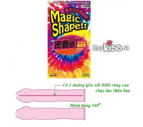 Bao Cao Su Sagami Magic Shape 3D Gân Sọc Mỏng Nhẹ Cảm Giác Thật
