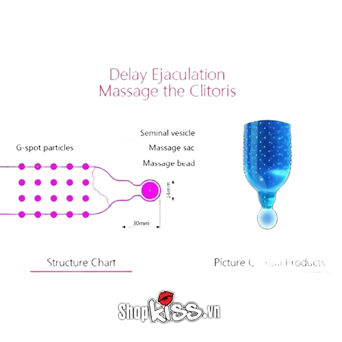 Bao cao su gai có viên bi lớn kích thích khoái cảm tối đa nữ 