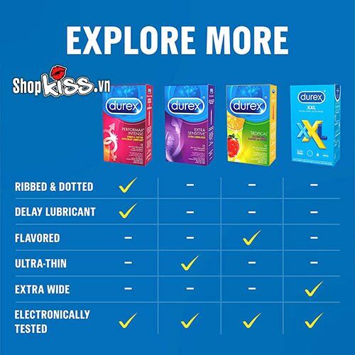 Bao cao su Durex XXL hộp 12 cái an toàn kích cỡ lớn siêu bôi trơn