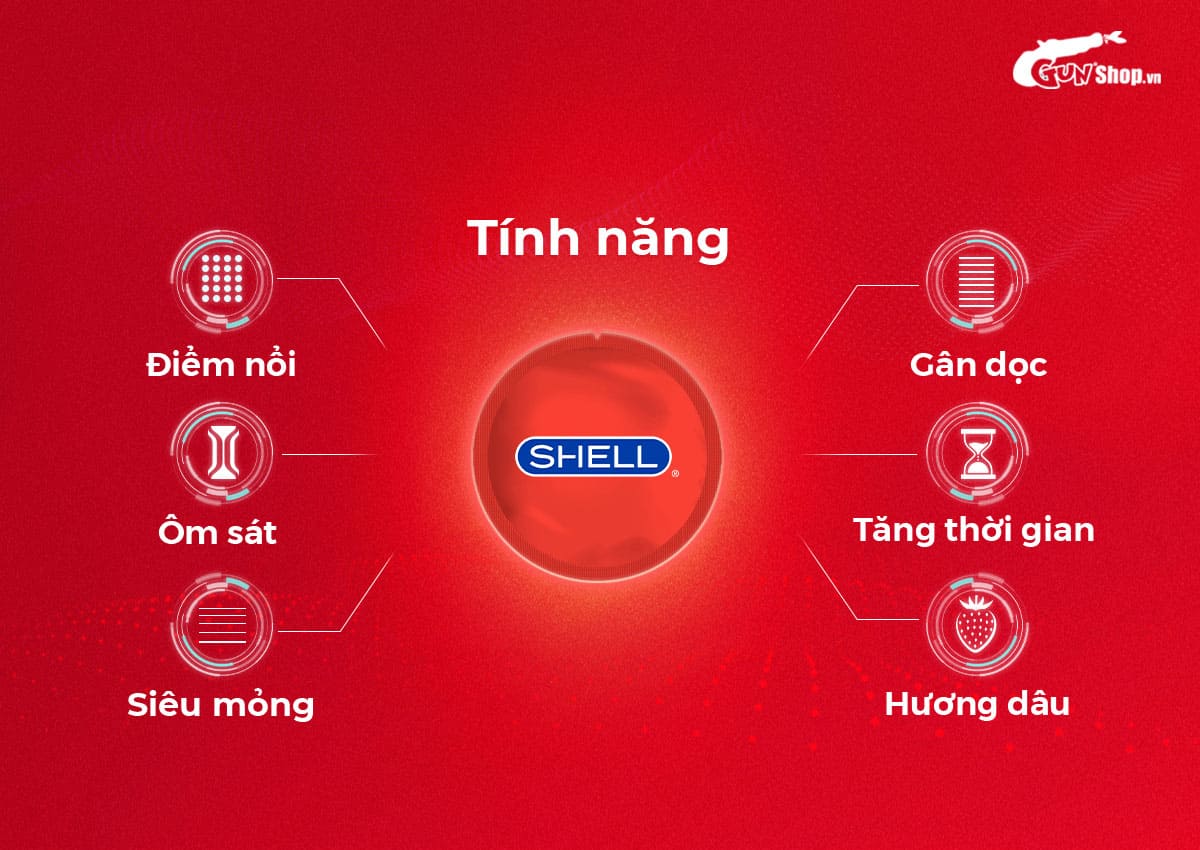 Bao cao su Shell Play Rider 6 chức năng hộp 10 cái tặng vòng kéo dài