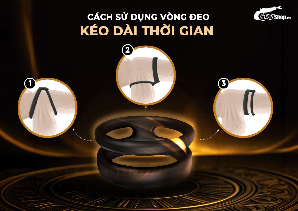 Bao cao su Shell Play Circle gân nổi 500 điểm kích thích hộp 10 cái