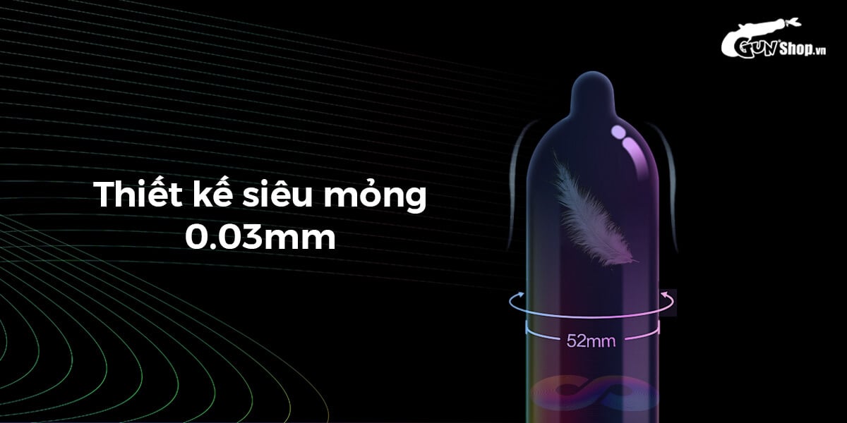  Nơi bán Bao cao su Shell Invisible - Siêu mỏng chống tuột kéo dài thời gian - Hộp 10 cái có tốt không?