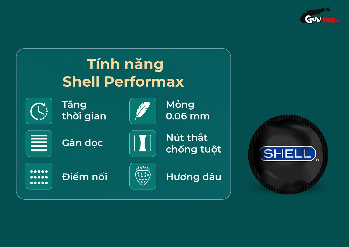 Giá sỉ Bao cao su Shell Dino Spino - Hộp 1 bao 2 vòng gai bi nổi lớn + 1 bao Shell hàng xách tay Giá sỉ Bao cao su Shell Dino Spino - Hộp 1 bao 2 vòng gai bi nổi lớn + 1 bao Shell hàng xách tay