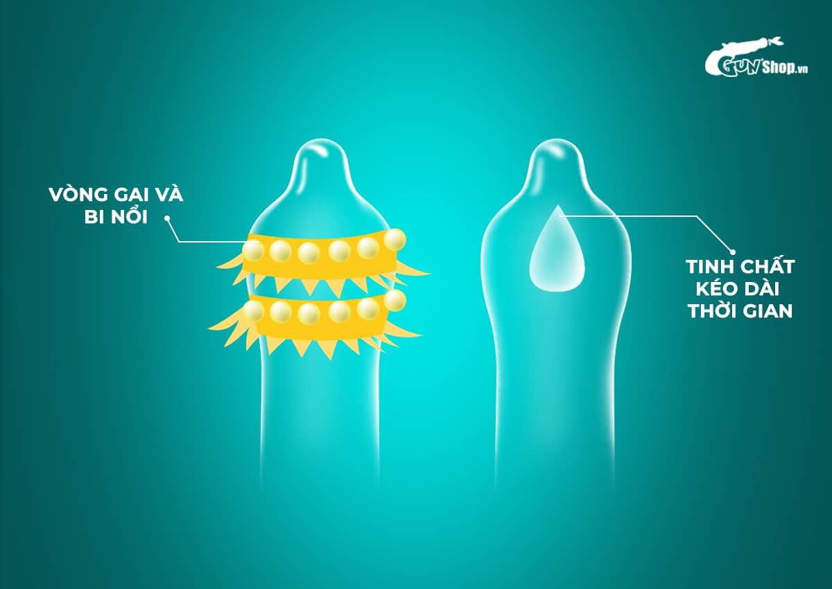 Giá sỉ Bao cao su Shell Dino Spino - Hộp 1 bao 2 vòng gai bi nổi lớn + 1 bao Shell hàng xách tay Giá sỉ Bao cao su Shell Dino Spino - Hộp 1 bao 2 vòng gai bi nổi lớn + 1 bao Shell hàng xách tay