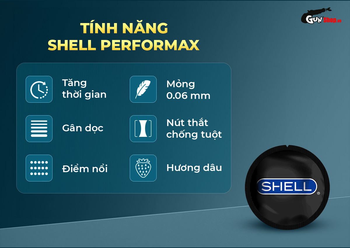 Shop bán Bao cao su Shell Dino Iguan - Hộp 1 bao 2 vòng bi siêu lớn + 1 bao Shell Performax hàng xách tay Shop bán Bao cao su Shell Dino Iguan - Hộp 1 bao 2 vòng bi siêu lớn + 1 bao Shell Performax hàng xách tay